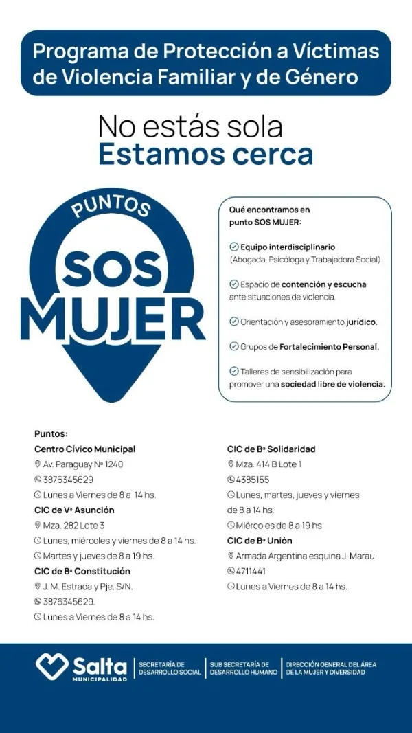 PROGRAMA DE PROTECCION A VICTIMAS DE VIOLENCIA FAMILIAR Y DE GENERO - CIC ASUNCION